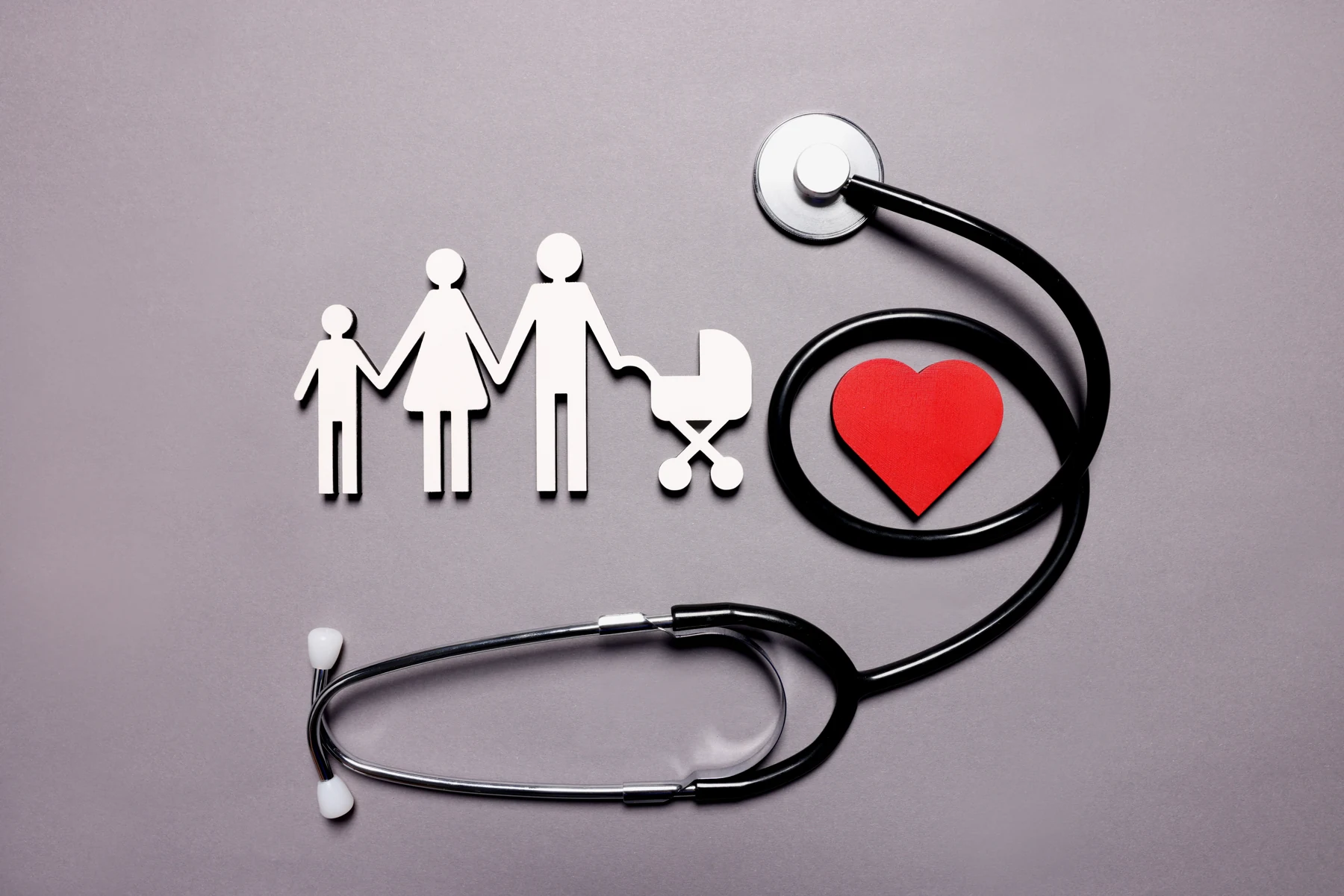 Family health